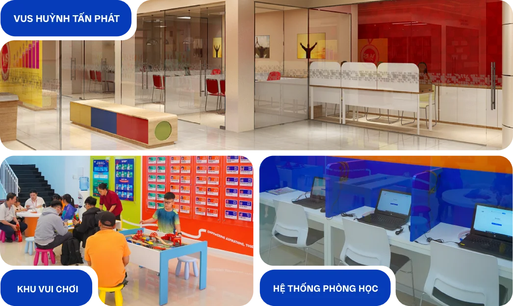 VUS Huỳnh Tấn Phát - Khu vui chơi - Hệ thống phòng học