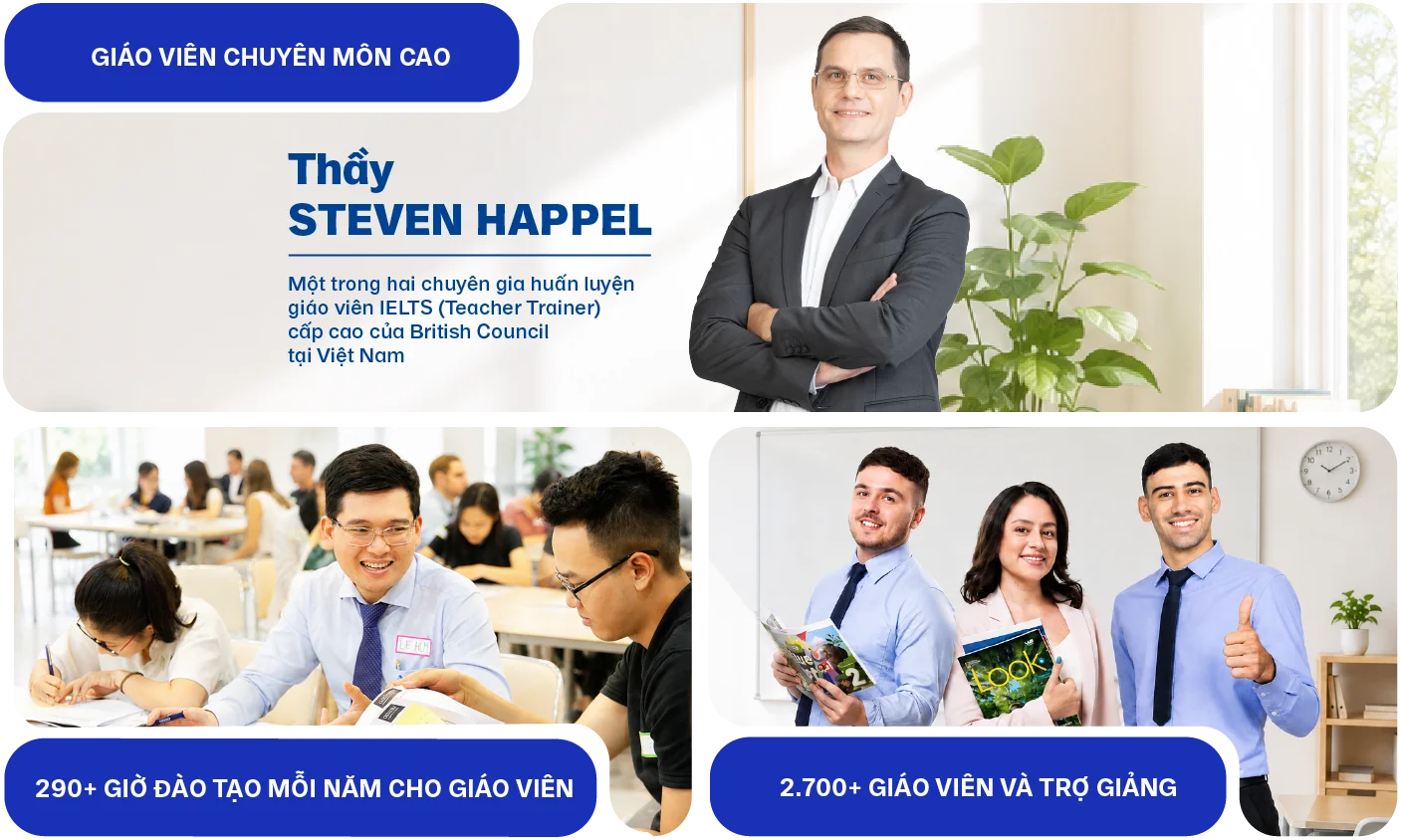 Giáo viên chuyên môn cao - 100% sở hữu bằng giảng dạy quốc tế TESOL, TEFL, ... - 2.700+ giáo viên và trợ giảng