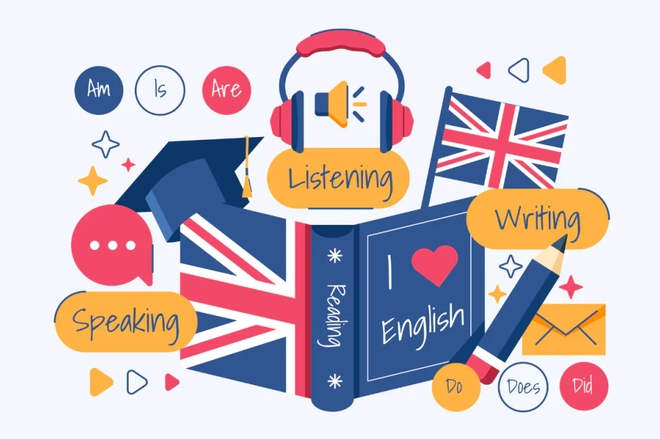 Phản xạ tiếng Anh: Bí quyết nói lưu loát không cần nghĩ