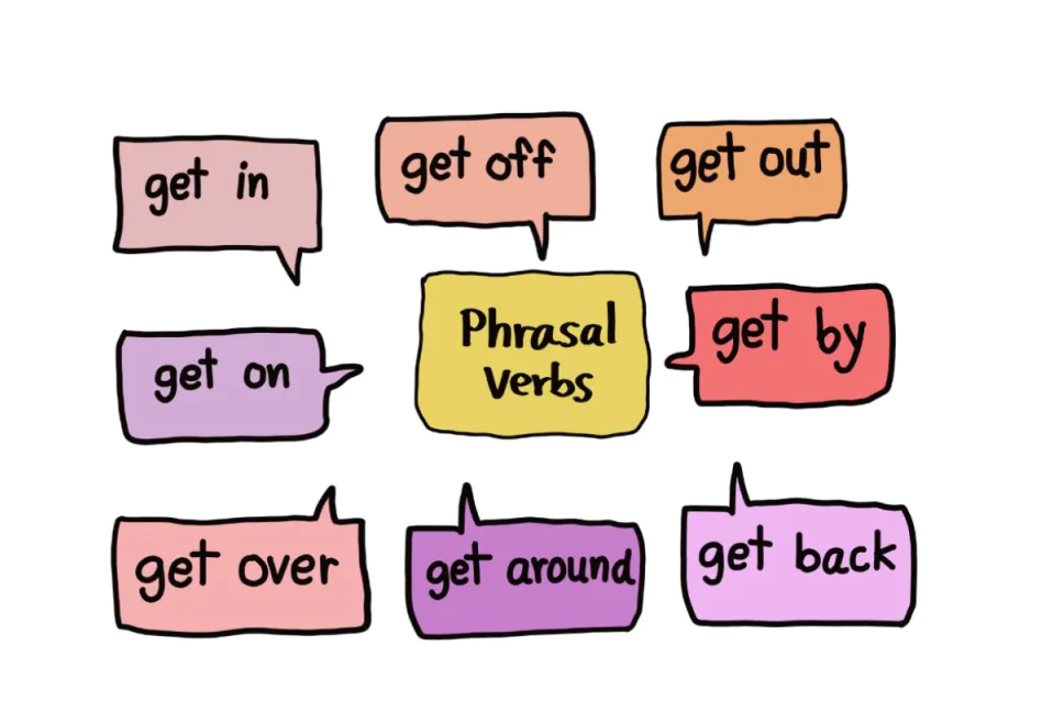 Các dạng phrasal verb lớp 9 thường gặp trong tiếng Anh