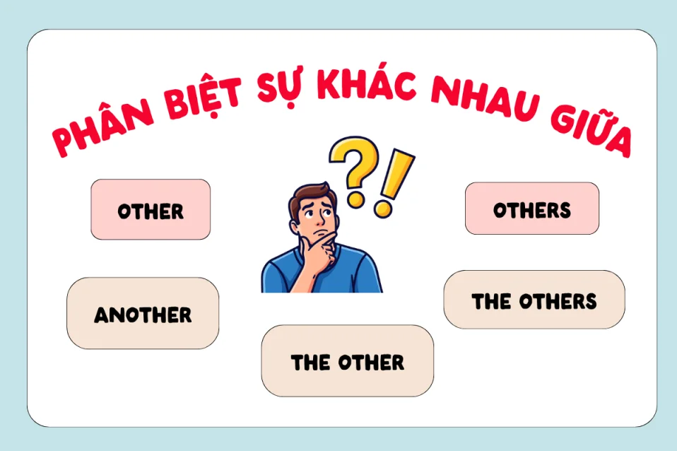 Other và Others khác gì? Phân biệt với Another, The Other, The Others