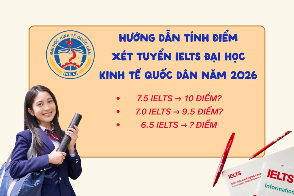 Quy đổi điểm IELTS NEU 2026: Bảng điểm, điều kiện & cách tính