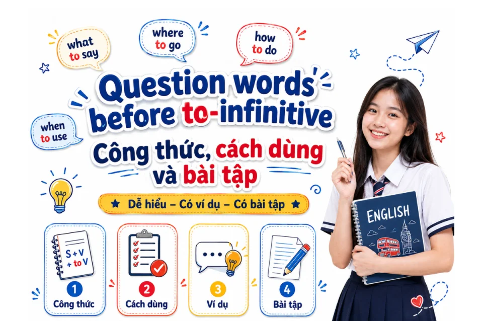 Question words before to-infinitive: Công thức, cách dùng và bài tập
