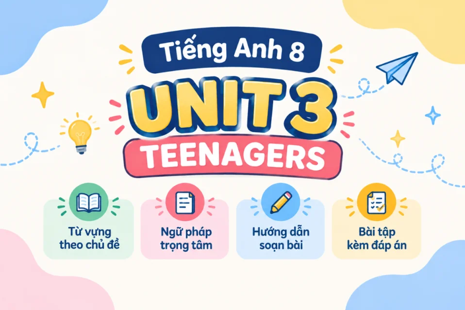 Tiếng Anh 8 Unit 3 Teenagers (Global Success): Kiến thức, bài soạn, bài tập